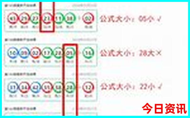 小学生放暑假去哪玩好